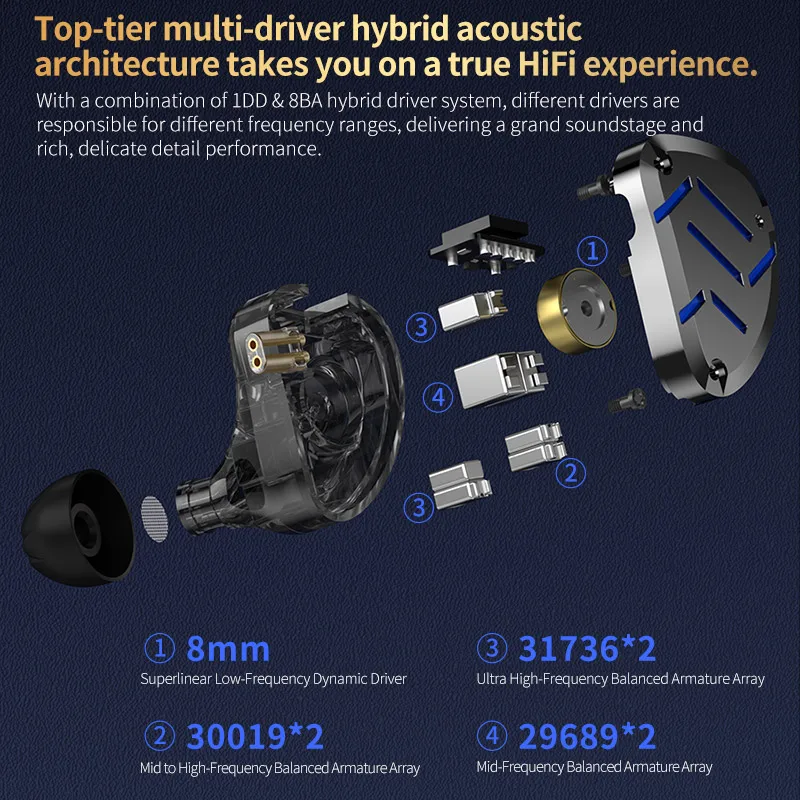 سماعات KZ ZAT HiFi، سماعات الرأس المتوازنة القابلة للتعديل داخل الأذن، سماعات الرأس المراقبة، سماعات الأذن الرياضية المانعة #3