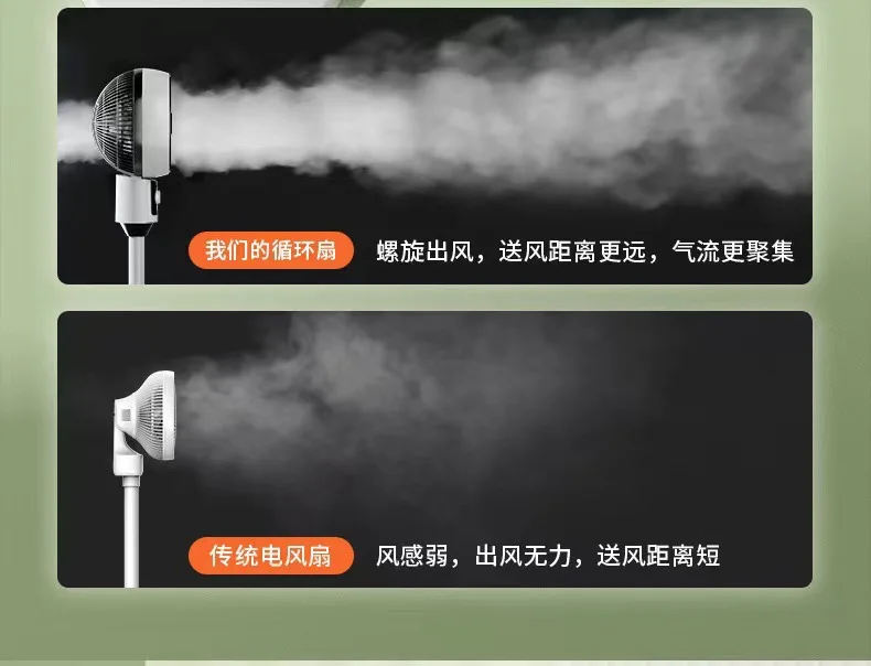 Заводской оптовый циркуляционный вентилятор, бытовой общежитие, напольный циркуляционный вентилятор, вертикальный