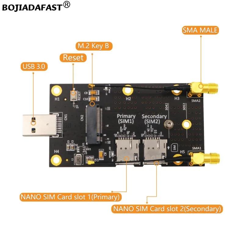 USB 3.0 Connector to NGFF M.2 Wireless Module Adapter Card 2 Nano SIM Slot & Dual Antennas For 5G 4G LTE WWAN Modem