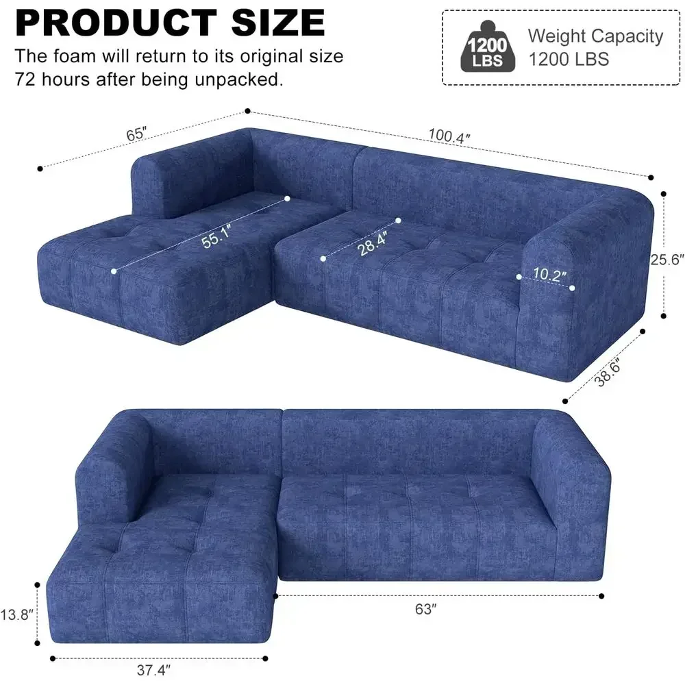 description