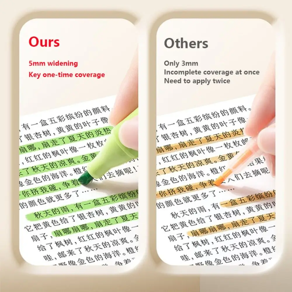 

Многоцелевой стираемый маркер-ручка Macaron, цветная флуоресцентная ручка для защиты глаз, 6 шт./кор., ручка для рук, подарок