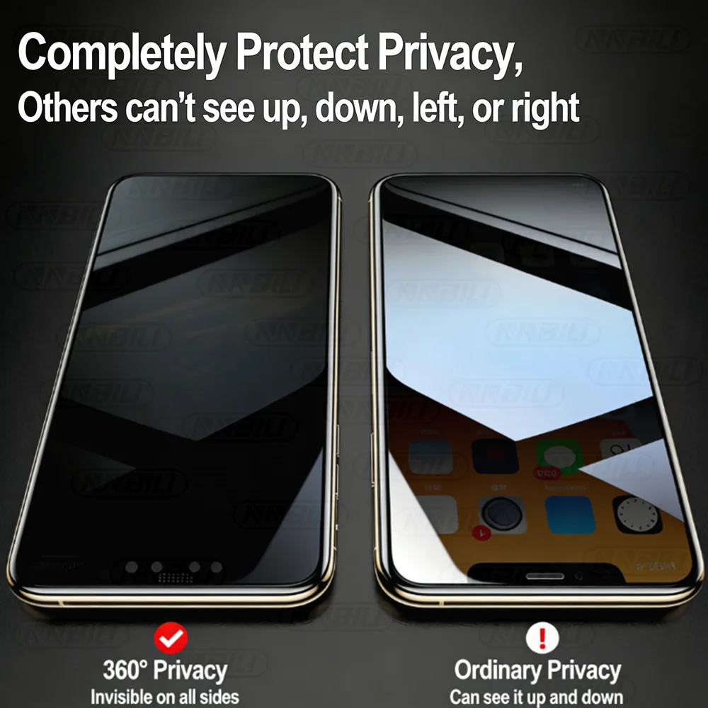 Picture 6: NNBILI 2Pcs 360° Privacy Tempered Glass Screen Protector Completely,For IPhone 17 16 15 14 13 12Pro Max Invisible From All Sides
