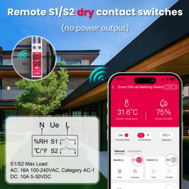 Tuya 18mm DIN Rail WiFi 2-Gang Smart Switch مع مستشعر درجة الحرارة والرطوبة، 3840W AC/300W DC، مؤقت، Smart Life/Alexa/Google #3