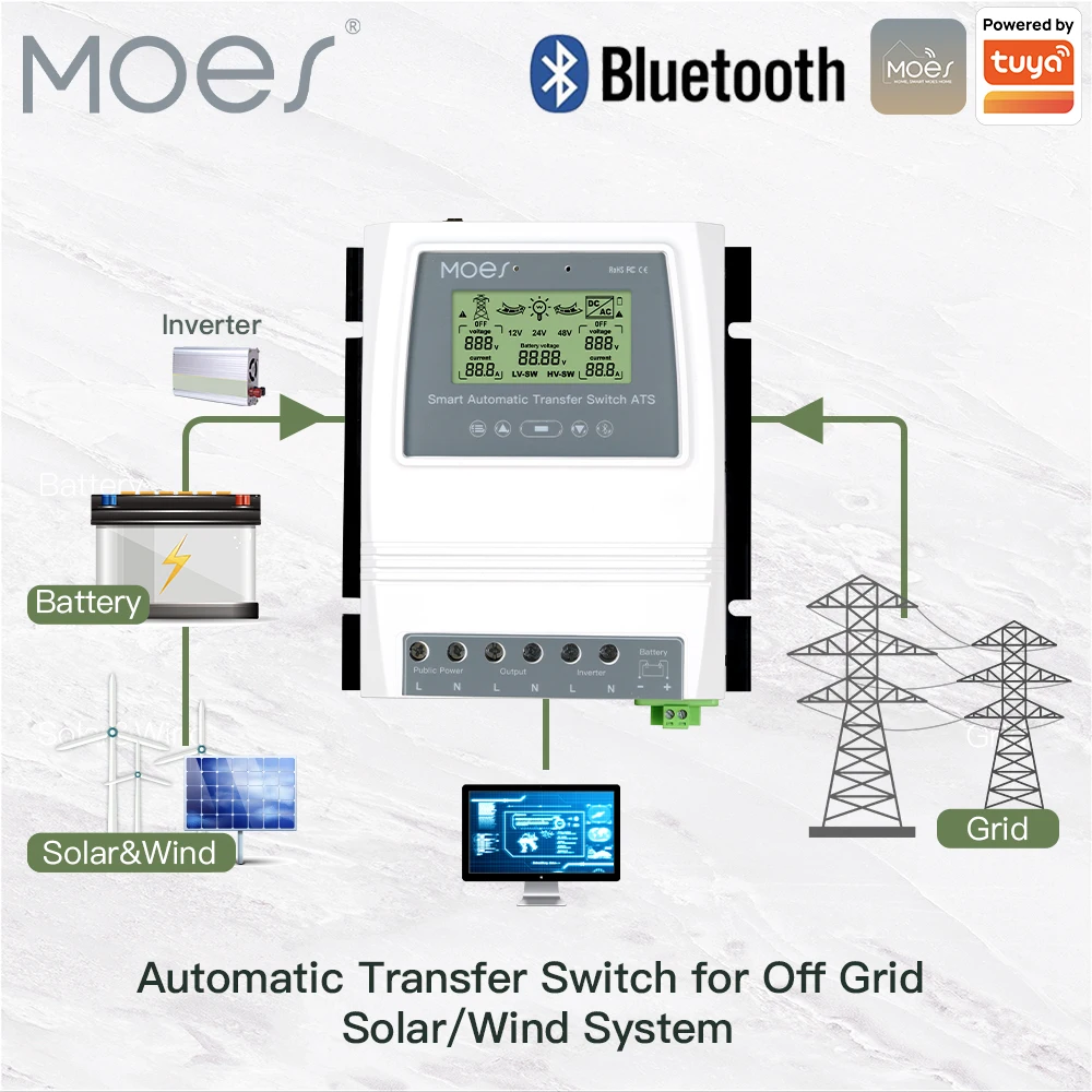 

MOES Smart ATS Tuya BT Auto Power Transfer Switch Controller Energy Saving for Off Grid Solar/Wind System DC12/24/48V AC110/220V