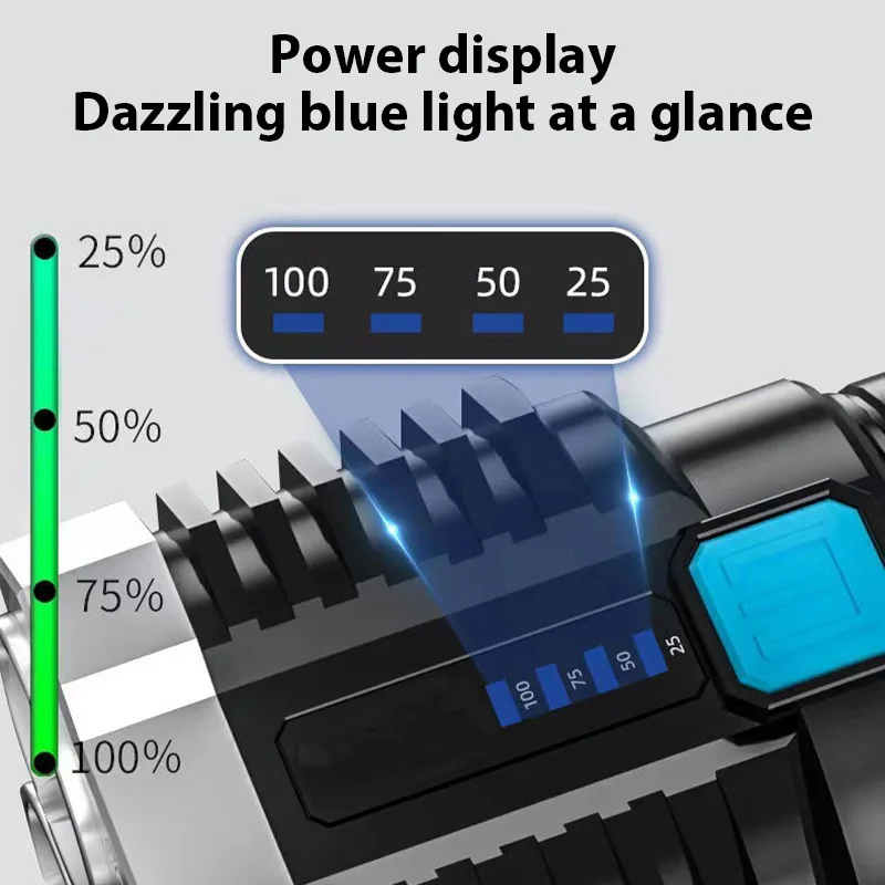 Multi-Functional Strong Light Enhancing Flashlight Outdoor Hiking and Exploration USB Rechargeable LED High-Beam Flashlight