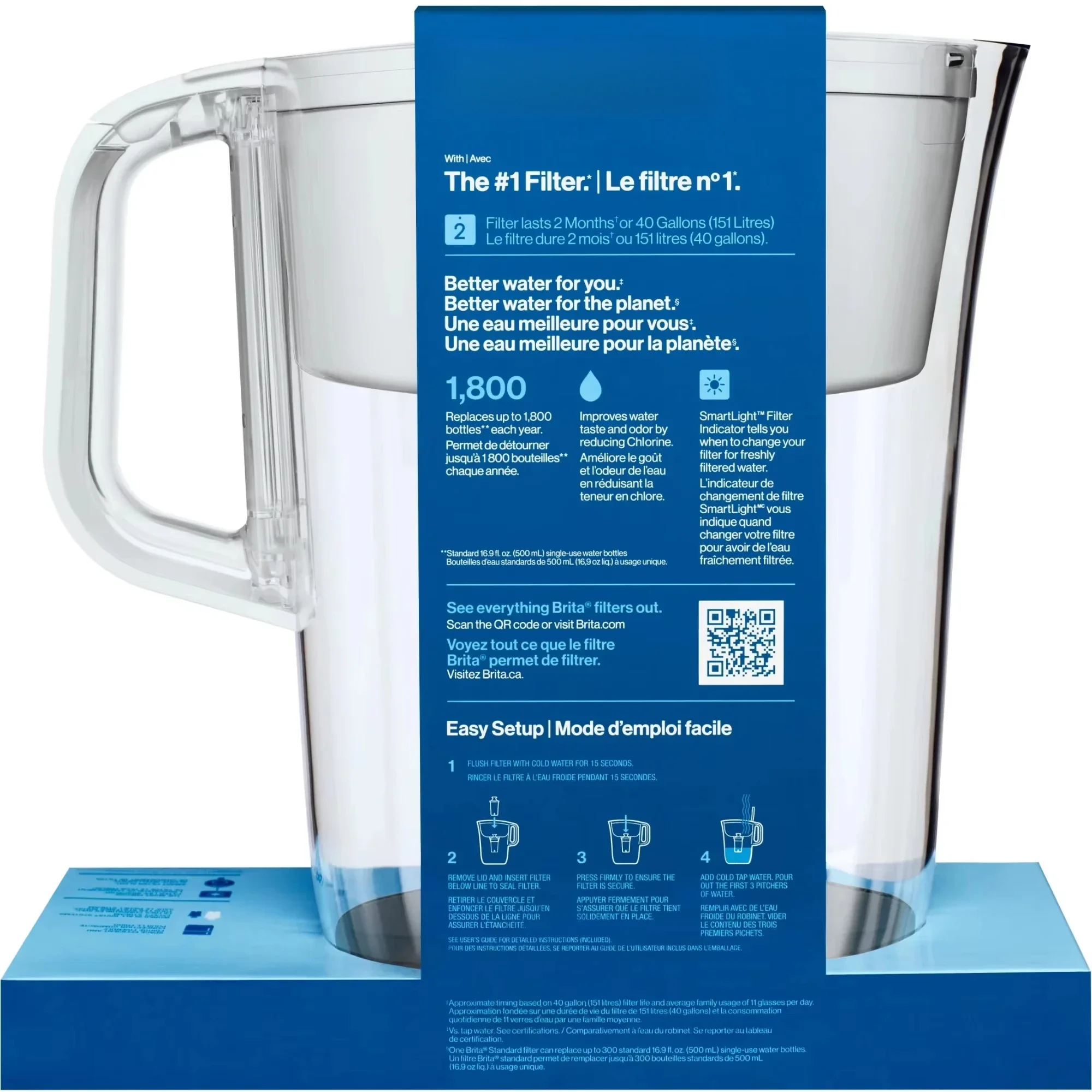 

Large 10 Cup White Water Filter Pitcher with 1 Standard Filter, Made Without BPA