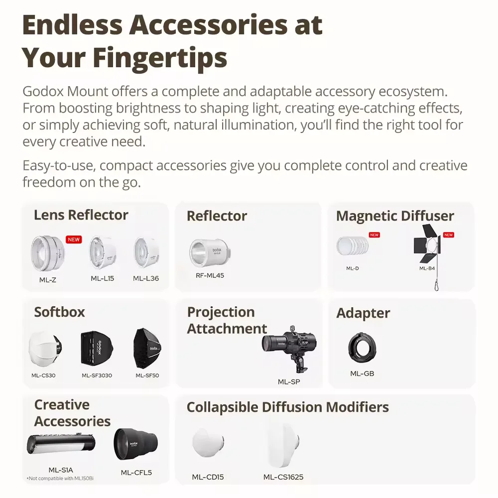 ما قبل البيع Godox ML80Bi ML150Bi خفيفة الوزن ثنائية اللون LED أضواء الفيديو لتصوير مدونة الفيديو البث المباشر ملء التصوير الفوتوغرافي #6