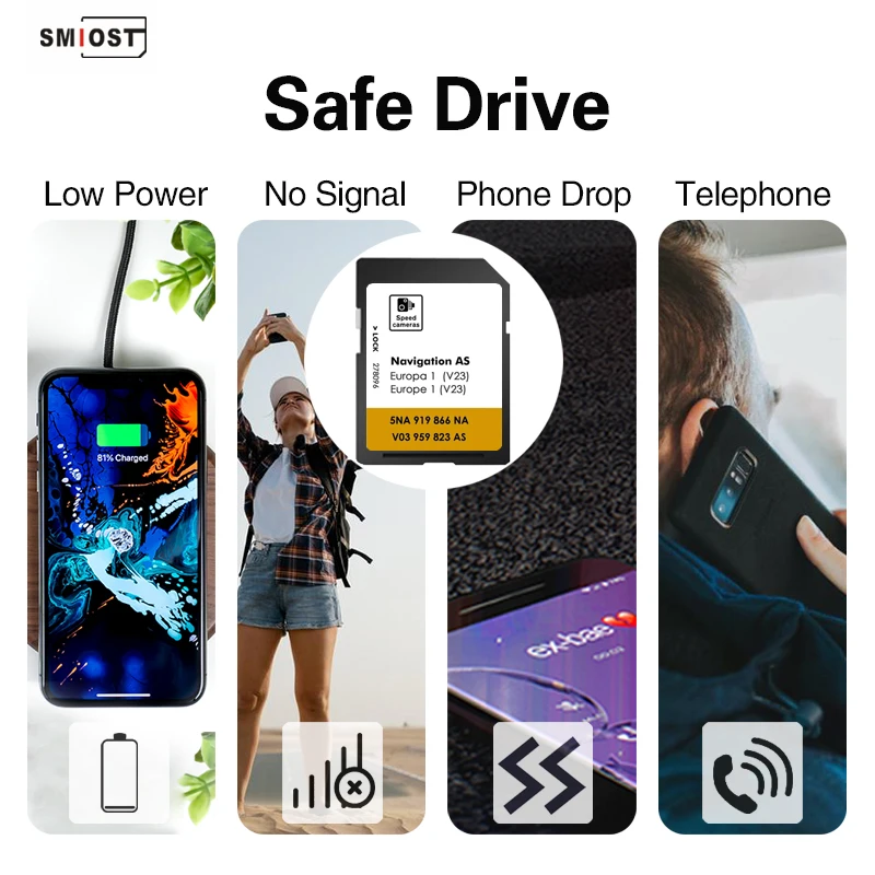 32GB SD Card for VW AS V23 Car Navigation System MIB2 with GPS Maps Software Newest 2026 Version
