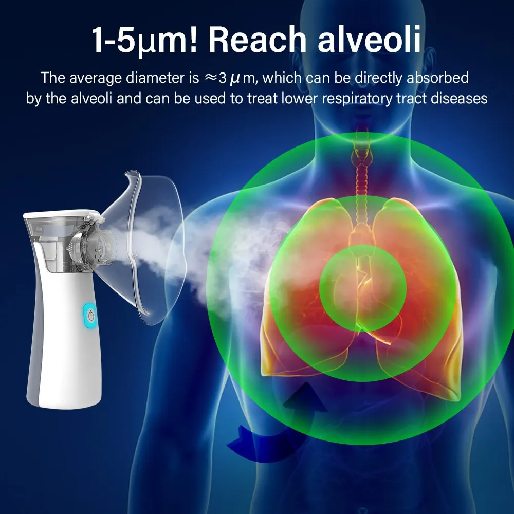 Silent Mesh Handheld Nebulizer Asthma Inhaler Atomizer Mini Portable Nebulizer Humidifier Children Health Care