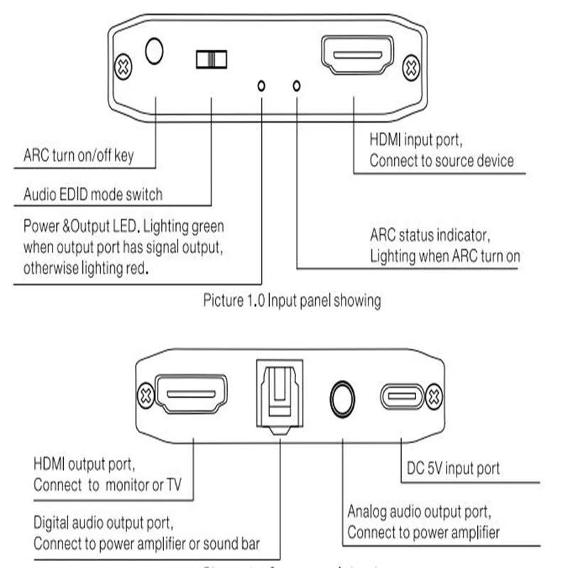 8K HDMI-Compatible 2.1 Audio Extractor 2.1 Version SPDIF AUX 3.5 Audio Output ARC 5.1 HDR10+ Dolby Vison Dolby Atmos HLG for TV