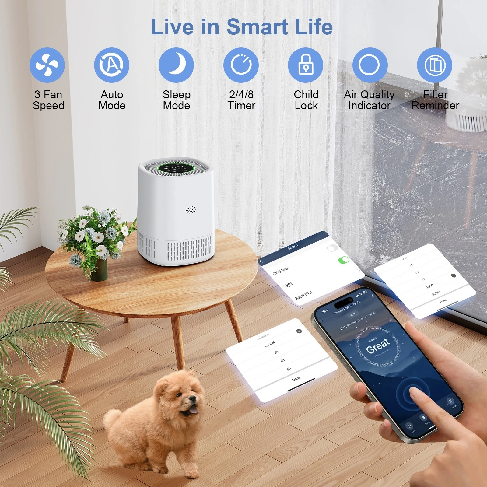 PJ07スマート空気清浄機 WiFi&タッチスクリーン搭載、 - Smart Home Room のレビューと価格