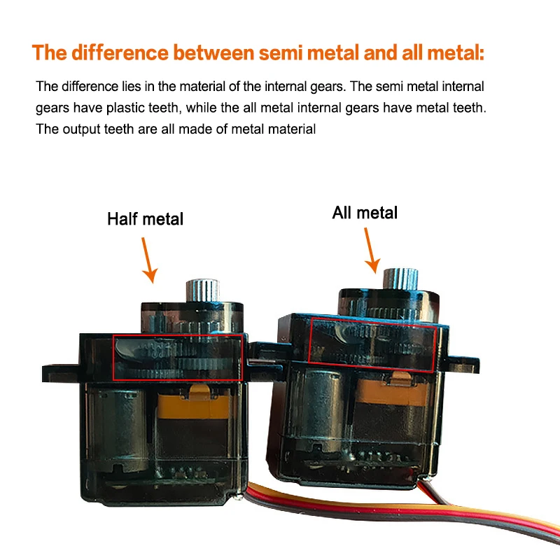 1Pc MG90S High Speed Micro Metal Gear Servo 180° 360° For RC Plane Helicopter Boat Car Mini Remote Control Toy Accessory