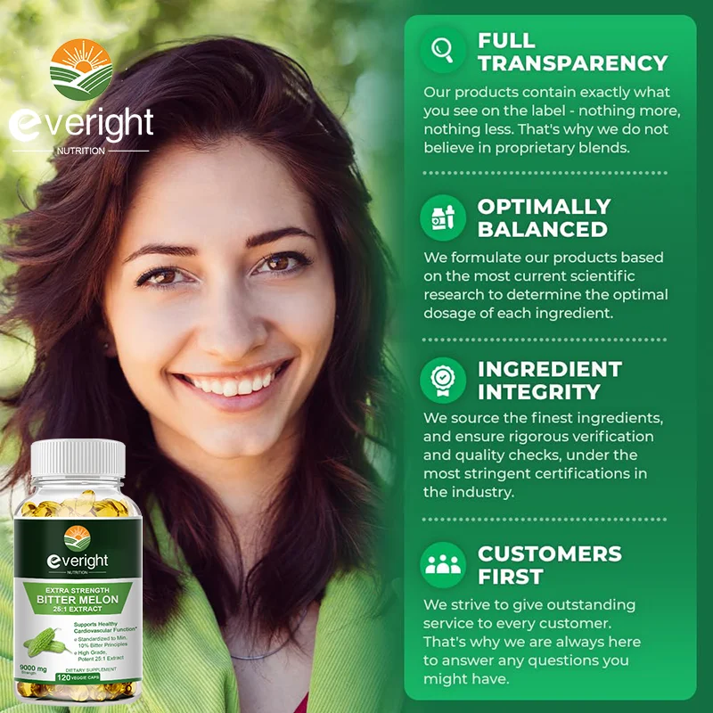 Bitter Melon 360mg 25:1 Extract - Help Lower Blood Sugar, Prevent Heatstroke, and Supplement Daily Multivitamins to Burn Fat