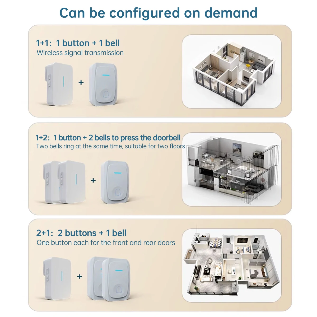 JOOAN Campainha sem fio sem bateria WiFi Campainha de porta de segurança externa Mudança de voz Autoalimentada Home Anel cinético Campainha