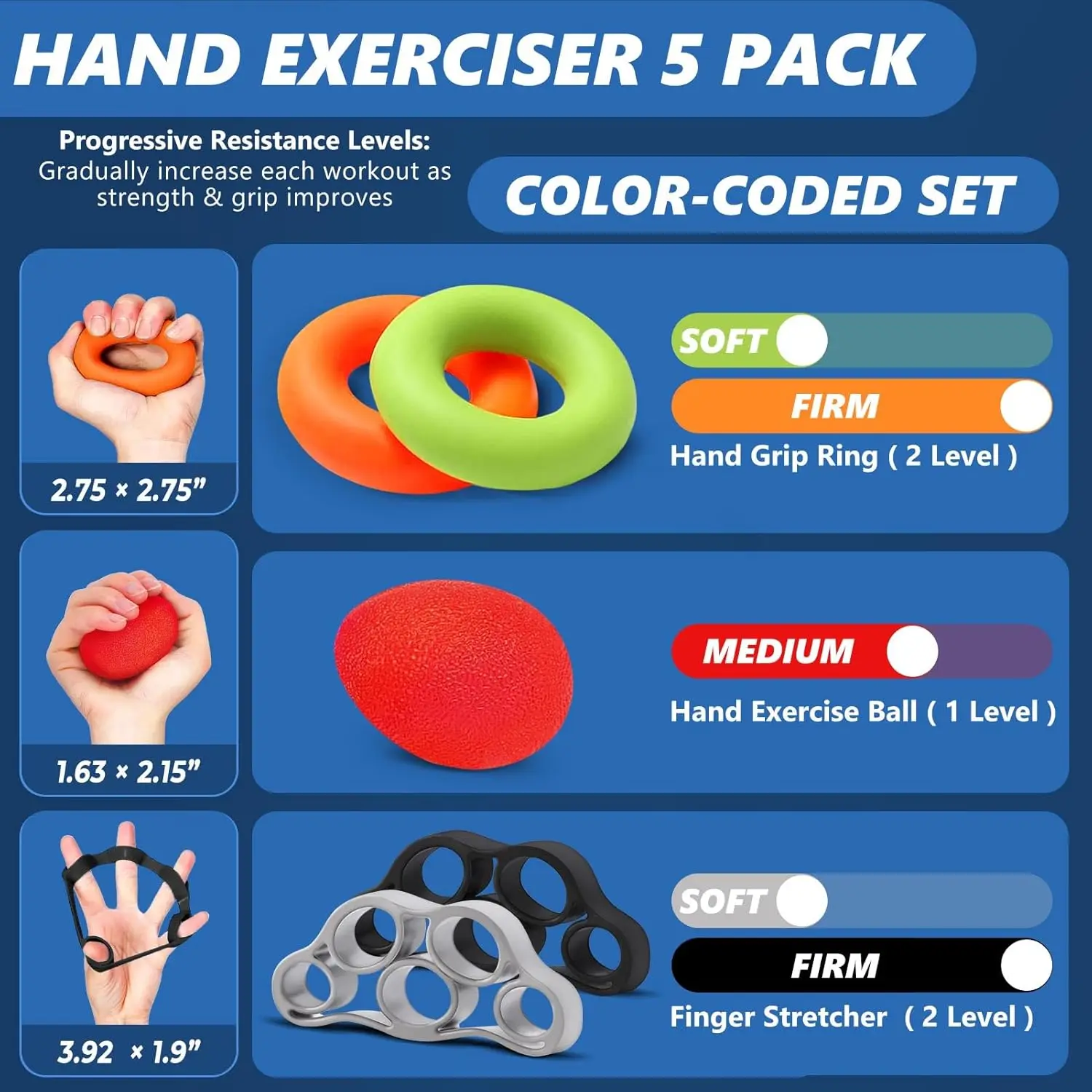 roygra Grip Strength Trainer (5 Pack), Forearm Strengthener, Stress Balls for Adults, Hand Strengthening Devices, Wrist Finger S