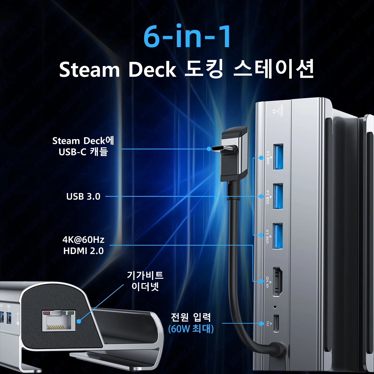 스팀 데크 도크 6 in 1 스팀 데크 로그 앨리  도킹 스테이션 스탠드 액세서리, 3 * USB 3.0 HDMI 4K @ 60Hz 기가비트 이더넷 1000Mbps PD 60W 허브