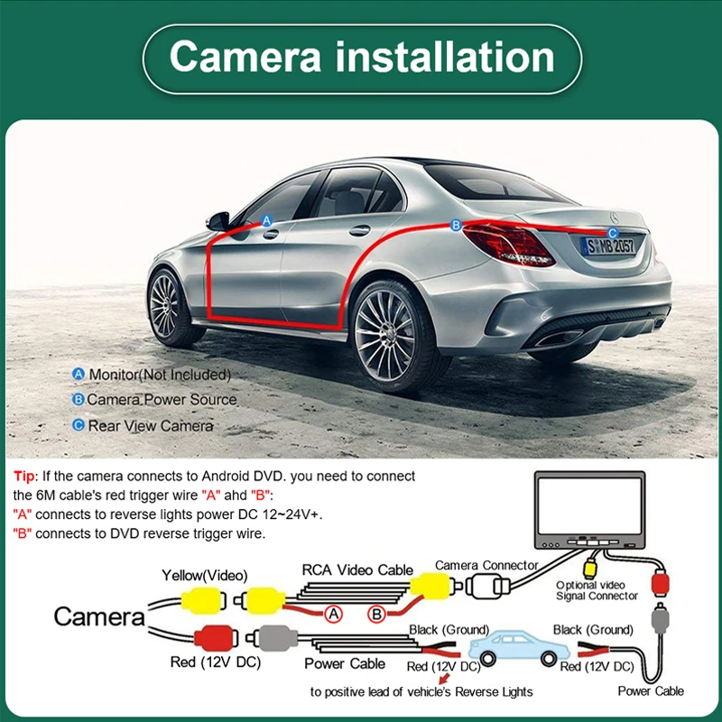 170 ° Samochodowa kamera cofania AHD 1080P do BMW E60 E39 E90 E82 E61 X1 E84 X5 E70 E92 E91 serii 3/5 E88 E93 X6 Night Vision