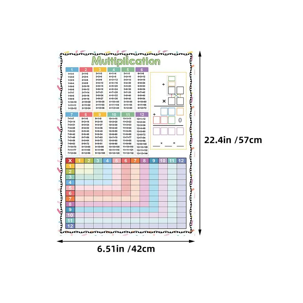 2Pcs Erasable Poster Dry Wipe Multiplication Table Addition Practice Board Kids Math Whiteboard Classroom Decor