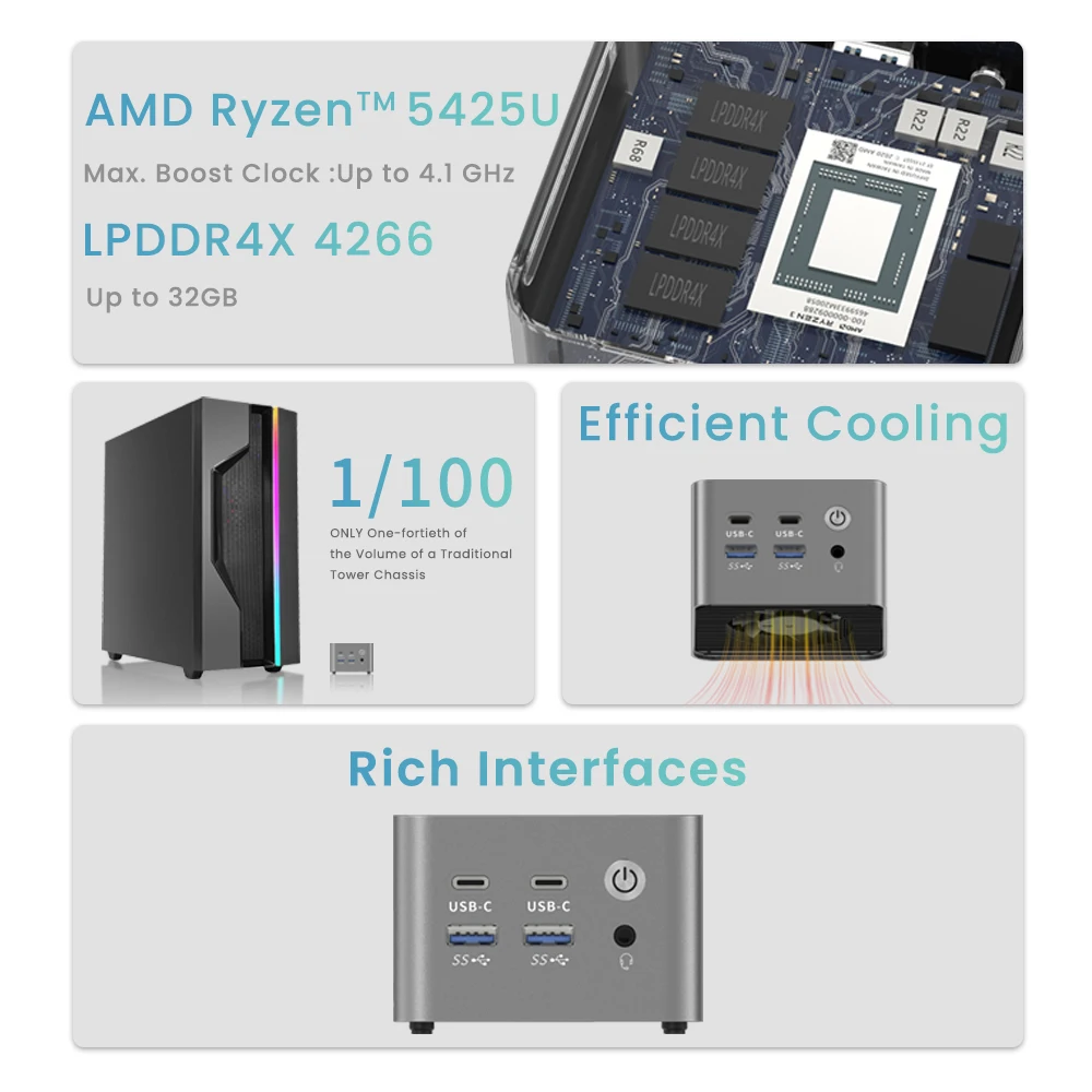 Genmachine Mini PC AMD Ryzen 3 5425U 4.1Ghz 15W Windows 11 Super Mini LPDDR4X 4266Mhz 8GB 256GB PCIe 3.0 Desktop PC da gioco fai da te
