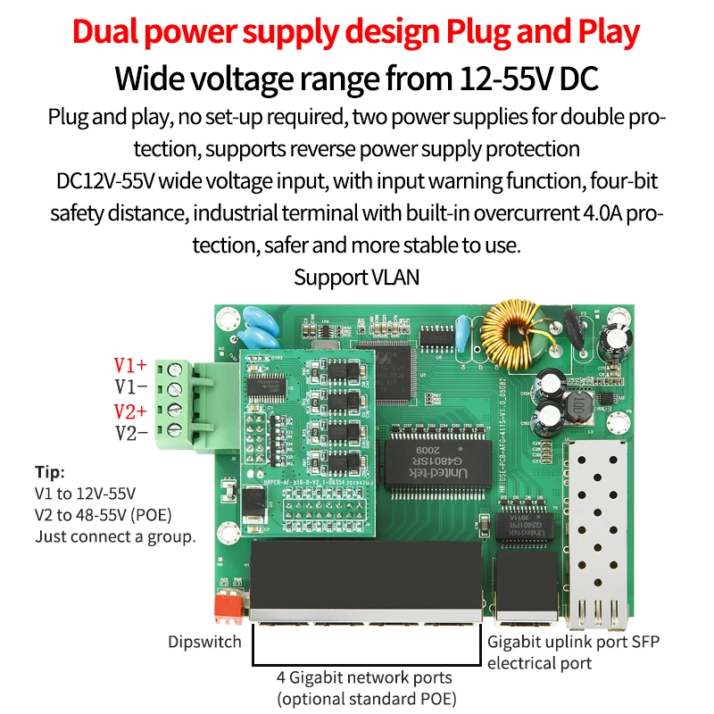 Switch ottico Gigabit di livello industriale isolamento vlan 3/4/5/6 porte standard nazionale poe alimentatore scheda madre doppia alimentazione s