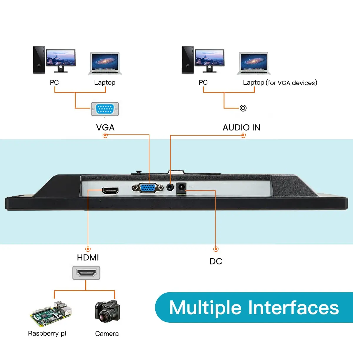 Imagem -02 - Eyoyo-monitor Externo Hdmi Display Lcd Vga com Alto-falante Sistema de Cctv para Computador Portátil Em13h 13.3 1920x1080 16: 9