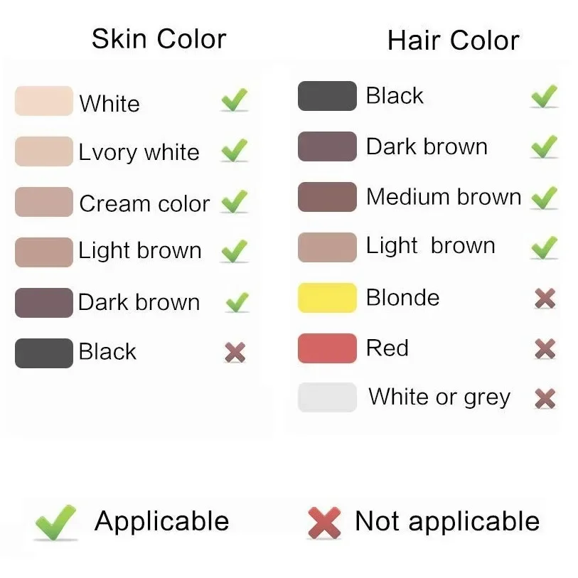 여성을 위한 전문 IPL 제모 장치 - 무통 레이저 얼굴 바디 비키니 다리 제모 도구