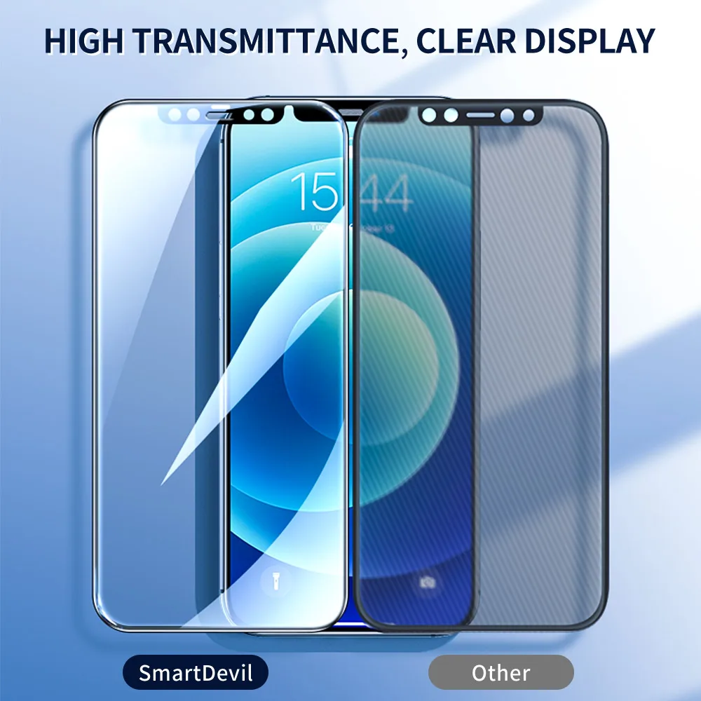 SmartDevil Anti Spy Screen Protectors For iPhone 13 12 Pro Max Privacy Tempered Glass For iPhone 13 12 mini Full Cover