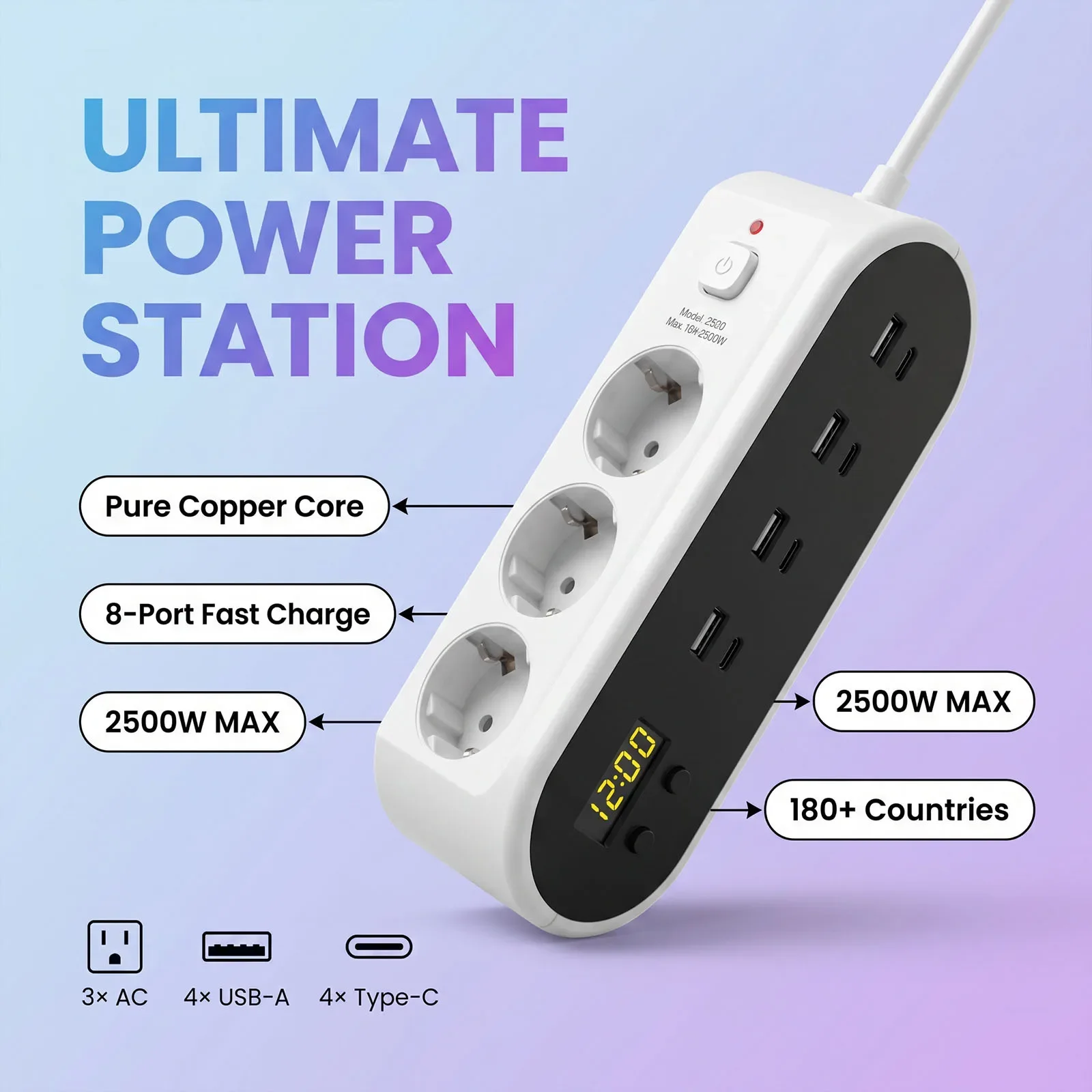 TINSOL 2500W EU Multi-socket power strip, 3 AC outlets with USB and Type-C charging ports, suitable for home and office use.