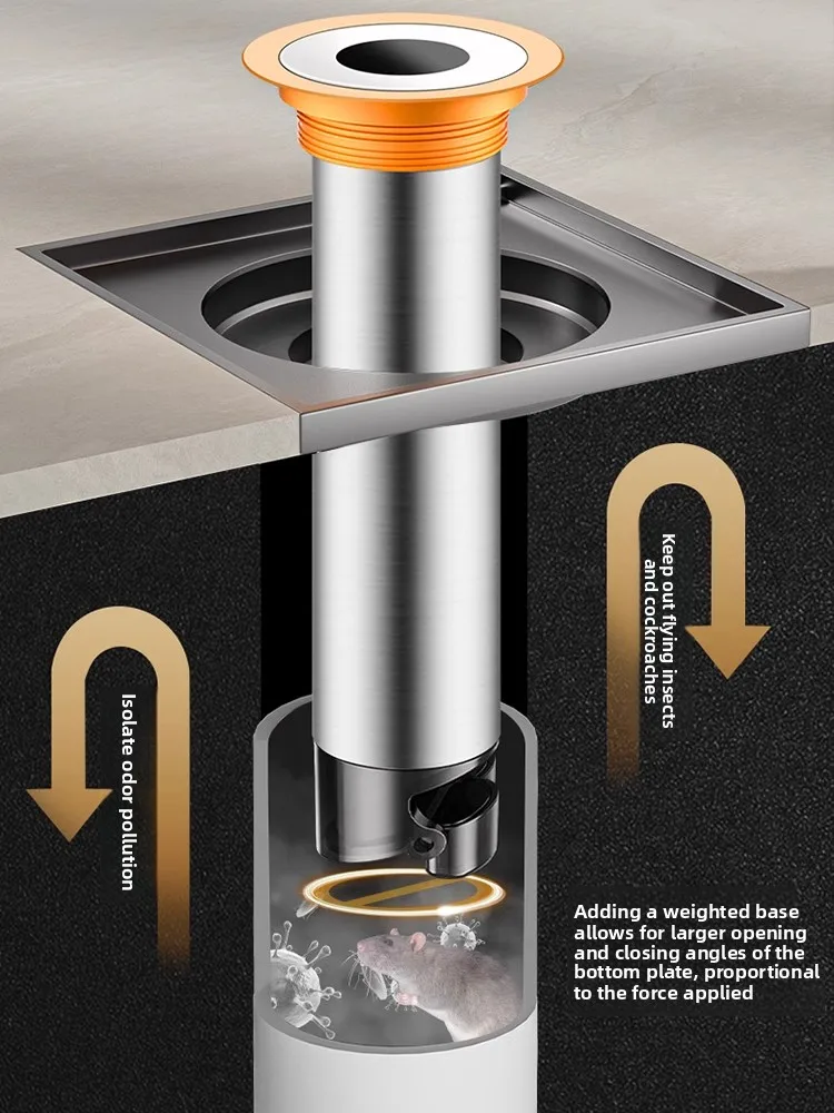 Vintage Drain Odor …