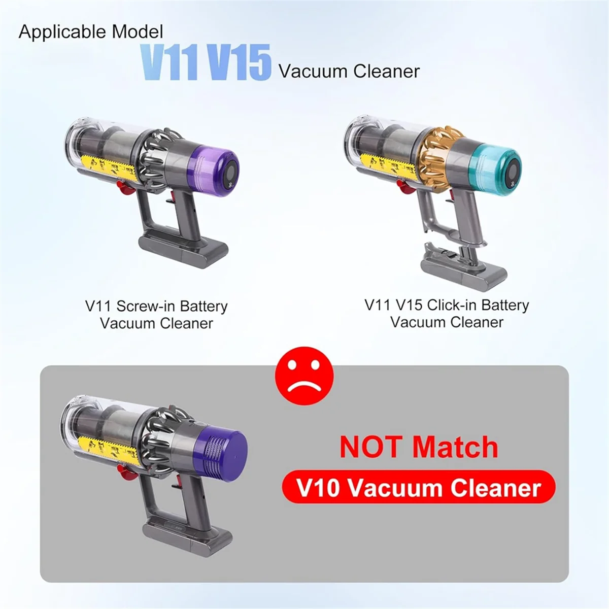 Substituição do aspirador de pó atualizado, Dyson V11, V15, SV14, SV15, SV22, Lixeira com filtro HEPA