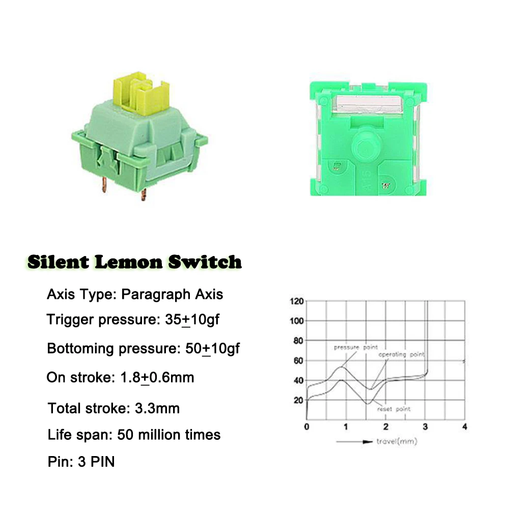 Outemu Asse Interruttore Silenzioso 3Pin Limone Pesca Lineare Tattile Frutta Serie Albero RGB SMD 100PCS Mechan Tastiera Gaming MX Interruttori