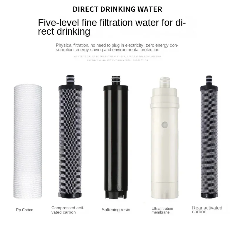 5 Pcs Water Purifier Filter Compatible Replacement for 4+1 Ultrafiltration Cartridge Purifier Tap Water Faucet Filter