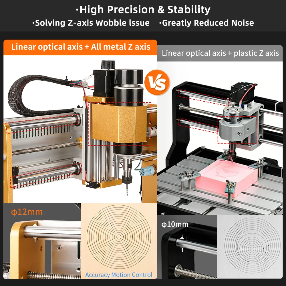 ANNOYTOOLS CNC3018PRO MAX เครื่องแกะสลักเครื่องกัด CNC 500w แกนออฟไลน์สําหรับตัดและแกะสลัก