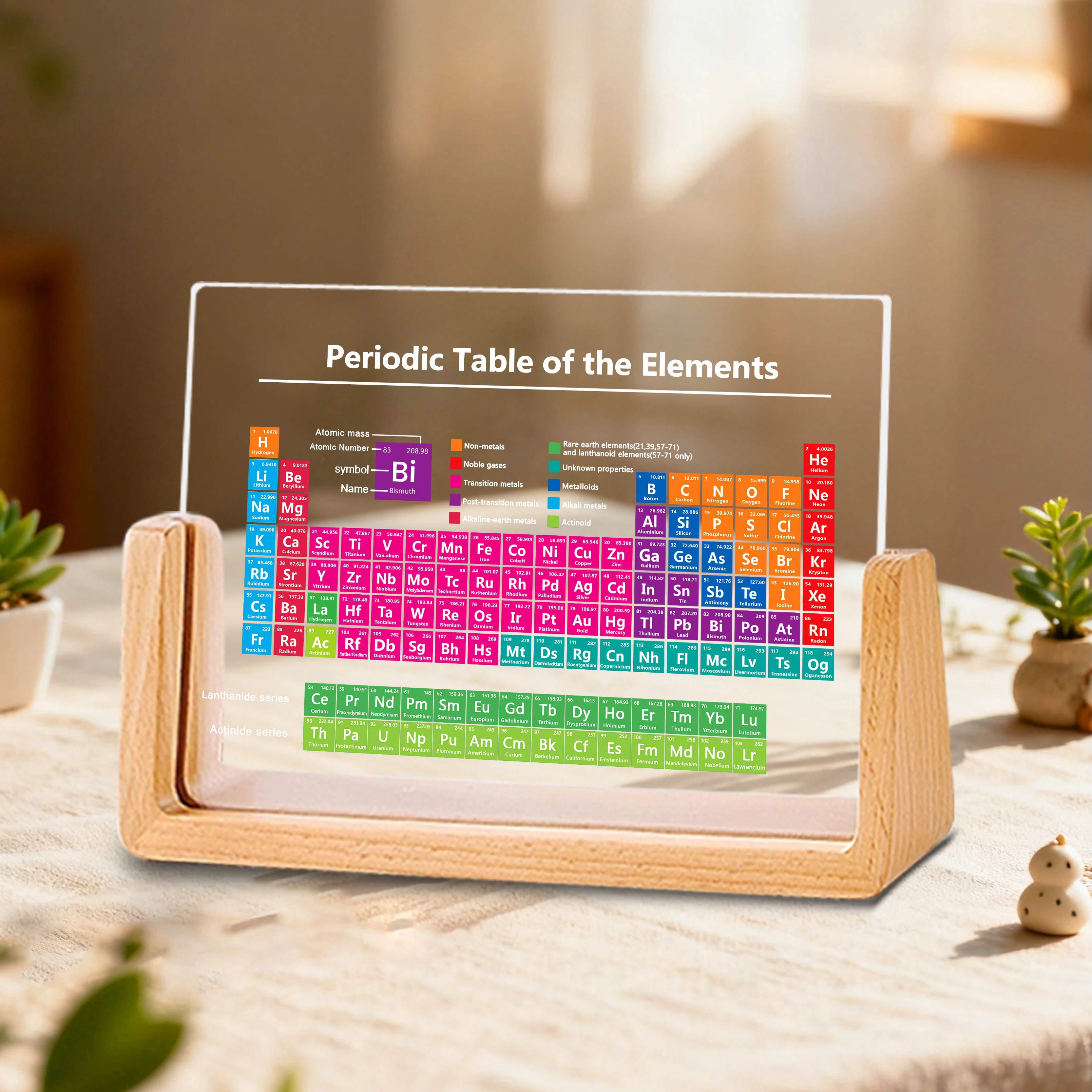 1pc acrylic periodic table on a wooden base, an ideal study gift for students and friends, suitable for holiday gifting - Detail 1