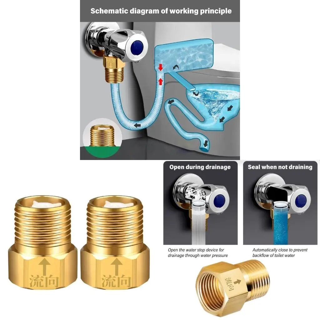  Stable Brass Not Return Valves Check Valves for Ensuring Unidirectional Flowing