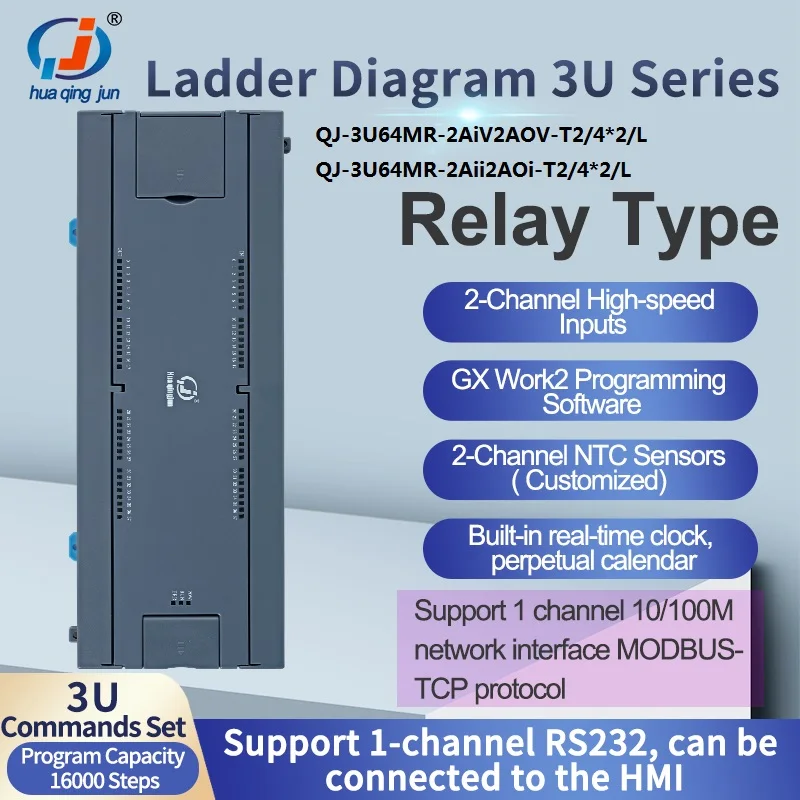 Chingjun 32-Channel IO Relay Output PLC LAN RS485 232 2AI 2AO 4-20mA 0-10V Ladder Diagram 3U 64MR Modbus PLC for IoT Automation