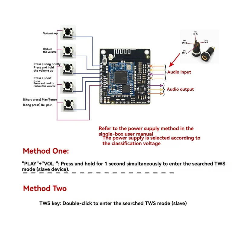 ELECT-QCC3031 APTXHD Modul Input Audio LINE-In Lossless Hifi Bluetooth 5.1 Penerima untuk Speaker Modifikasi