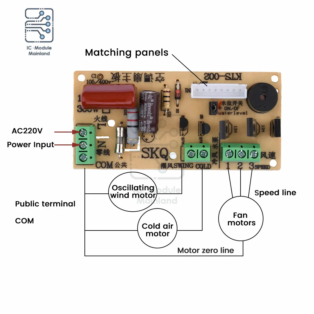 Placa de Circuito Ventilador de Ar Condicionado Elétrico, Controle Remoto, Ventilador Frio, Placa Mãe, AC 110-220V, 300W