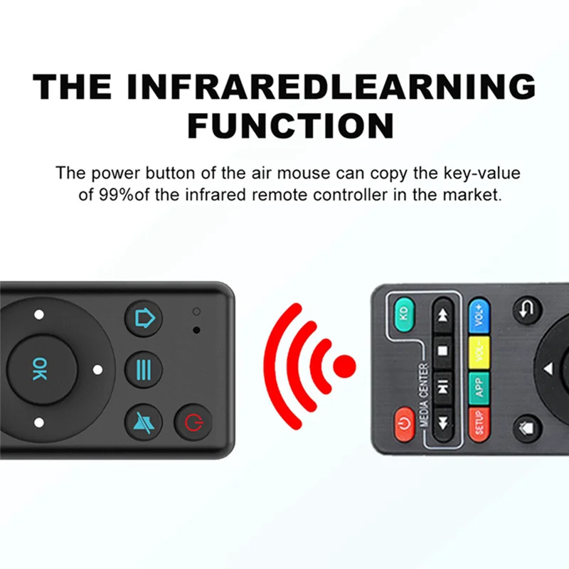 M5 Bluetooth 5.2 TV Remote Control Air Infrared Remote Control for TV Box Projector and PC Smart Home