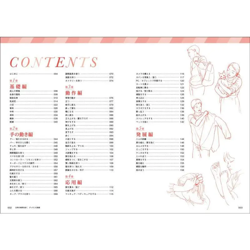 The Basis Of Drawing For Everyday Scenes Jun Koibito Genkosha 9784768307649 Book