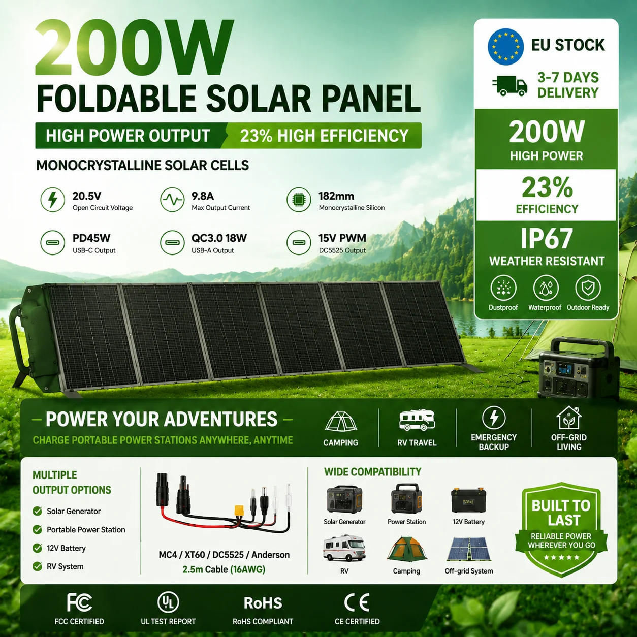 SUKFLOW 200W Portable Solar Panel, IP65 Waterproof Foldable Solar Panel Power Backup, Solar Charger for Power Station