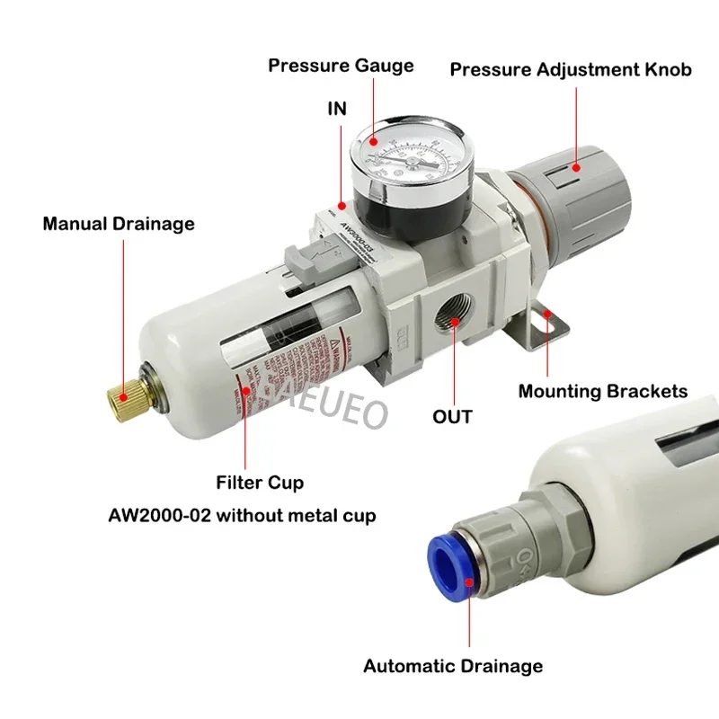 AW2000-02 AW3000-03 AW4000-04 Compressor Air Filter Controller Oil Seperator Filters Pneumatic Air Pressure Regulator