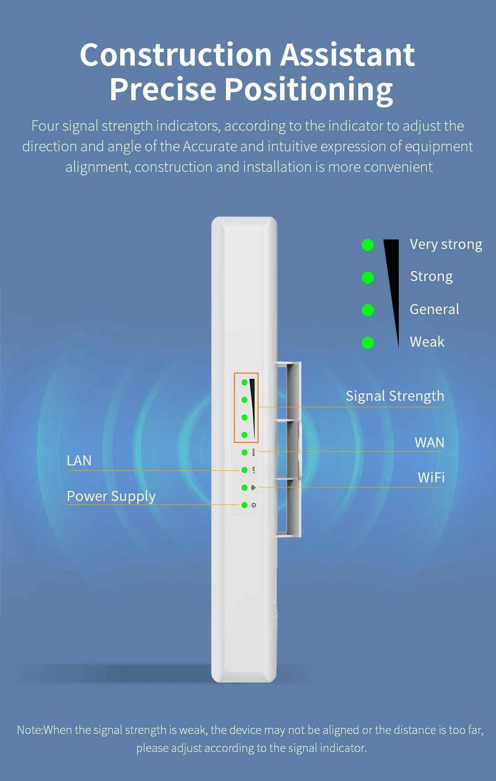 Comfast 5KM 5,8G WiFi Bridge Outdoor CPE 900Mbps Access Point Router Long Range Extender Repeater AP PTP 48VPOE Power Wasserdicht – Detail 11