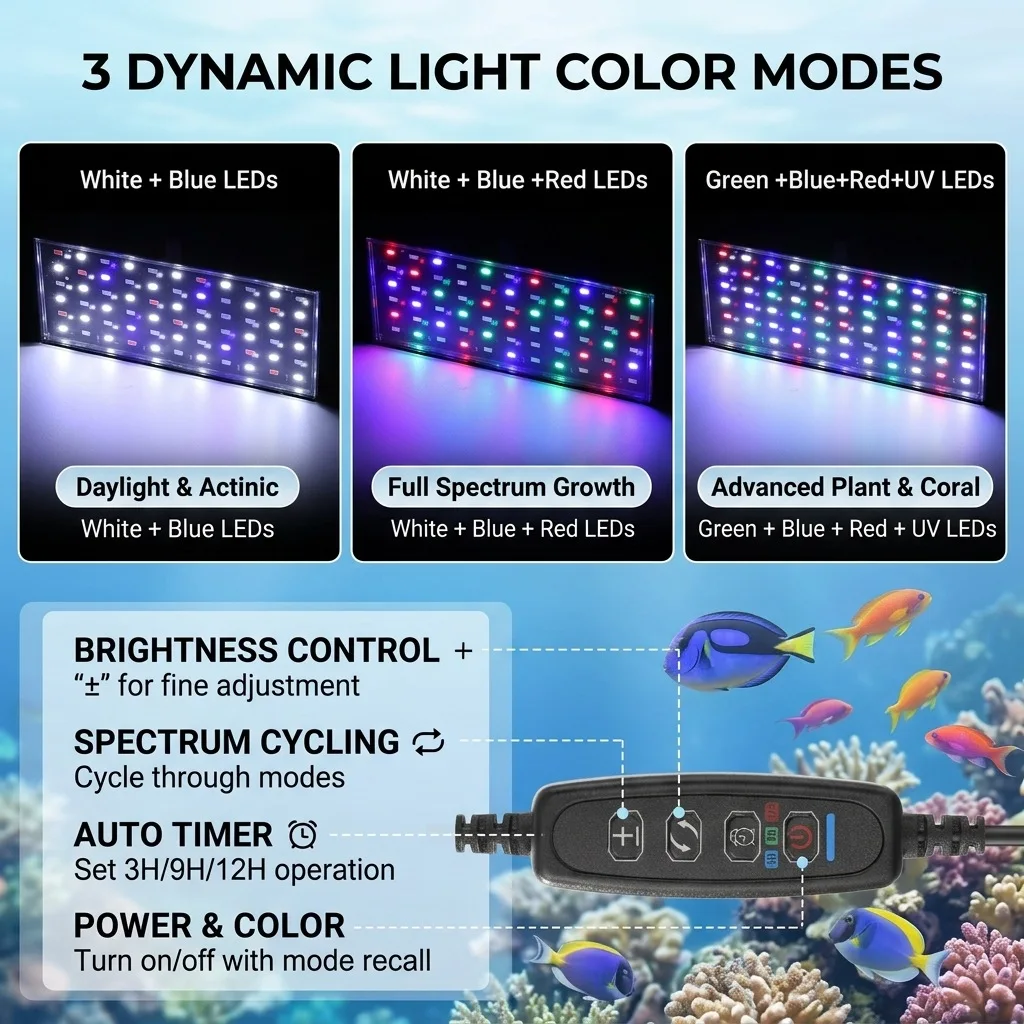 Fish Tank LED Light, Scenery Creation, Color Enhancement, Ornamental, Color-Changing, Lighting, Adjustable Timer USB Type