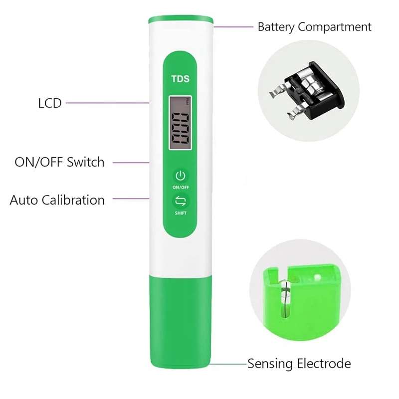 1 PCS Plastic TDS Meter Digital Water Quality Tester, 0-999 Ppm Measuring Range, 1 Ppm Increments, 2% Readout Accuracy