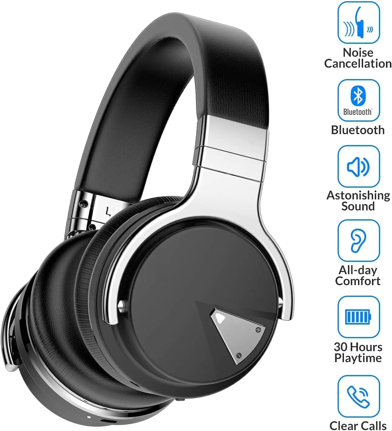 

Million Sold 10 Years Classic E7 Active Noise Cancelling Headphones with Upgraded Noise Cancellation,Factory Direct Sales