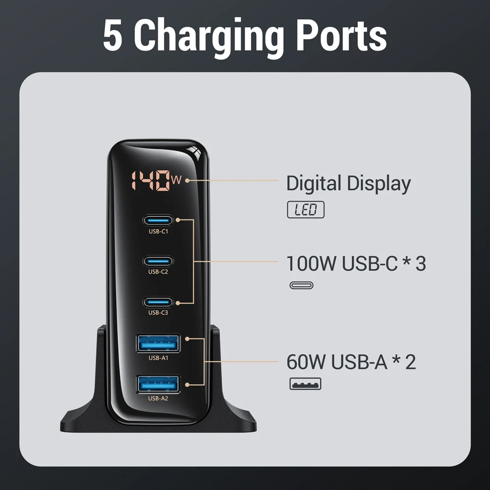 ASOMETECH 140W GaN USB Charger 3 USB C + 2 USB A Ports,100W PD3.0 PPS AFC Quick Charger For Macbook Laptop iPhone iPad Samsung