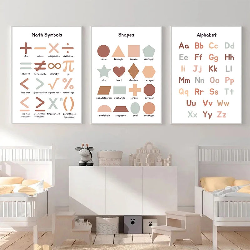 Early Childhood Alphabet Learning Education Poster Printing, Math Symbol Canvas Painting Wall Painting Poster
