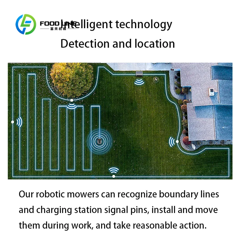 Custom Home Used Garden Yard S - огляд і ціна Smart Garden Drawing