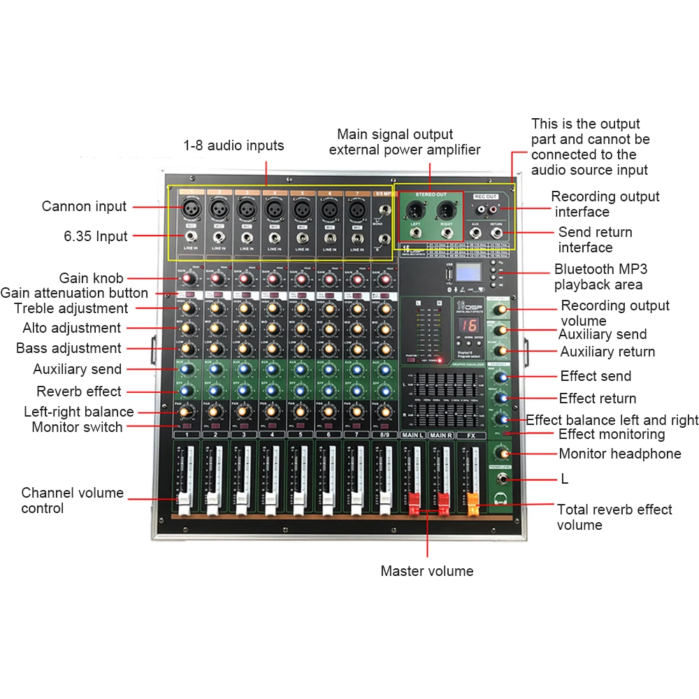 GAX-MK280 Green Audio Portable mixing console High Power Integrated Power Amp Mixer 8 Channel 16 Kinds of Digital ECHO DJ